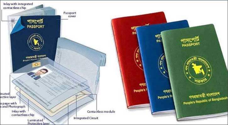 MACHINE READABLE PASSPORT (M.R.P.) TO  E - PASSPORT (Bangladeshi)_img_3